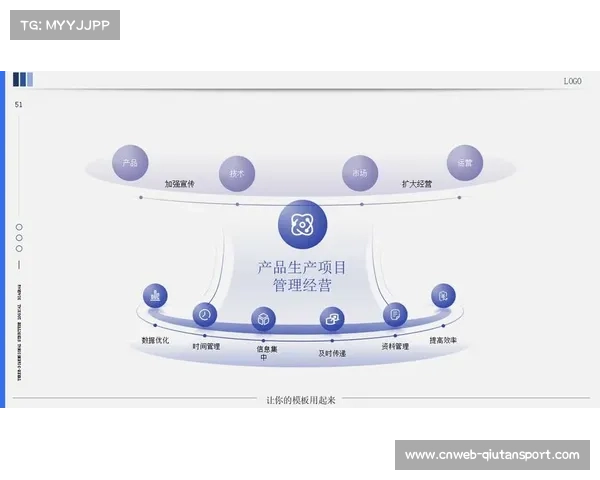 数字化运营平台引入敏捷反馈规程 缩短了赛事执行方针对用户反馈的适配期